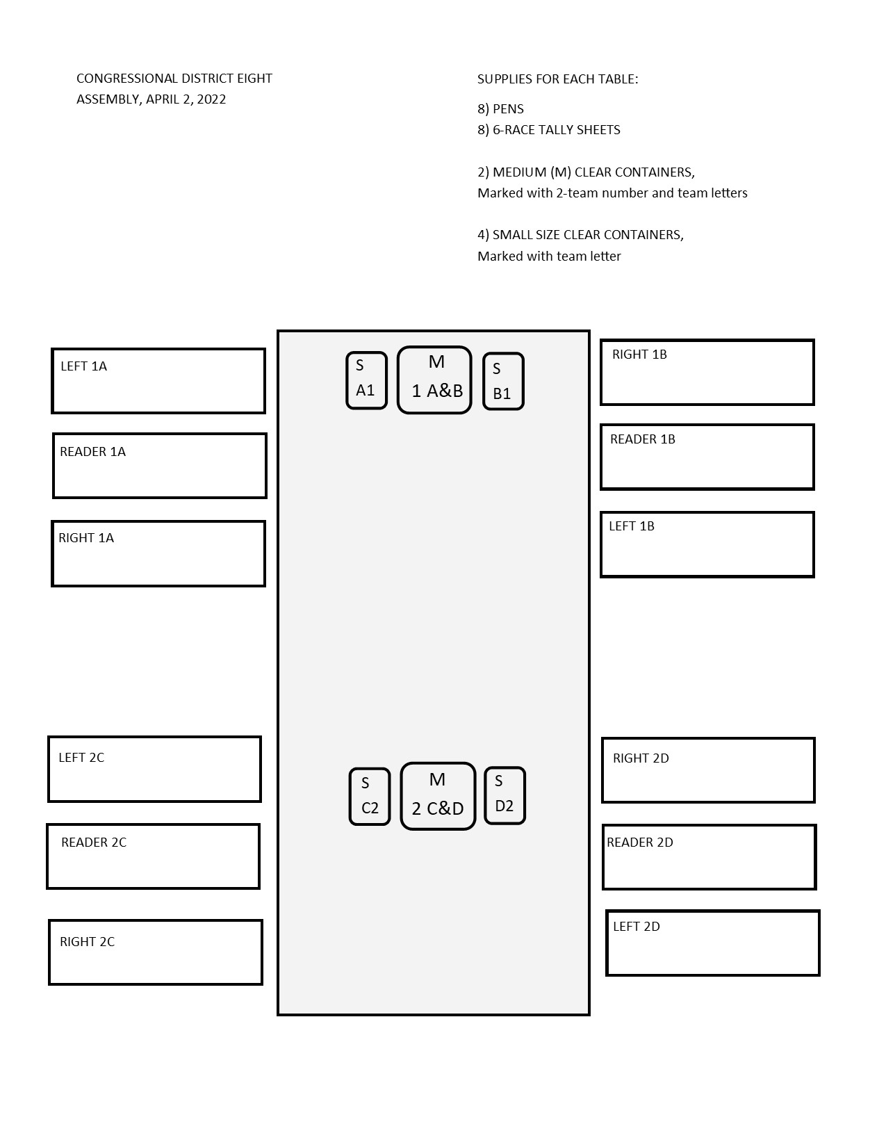 CD8TellerCommitteeTablesSetUp4 team04022022