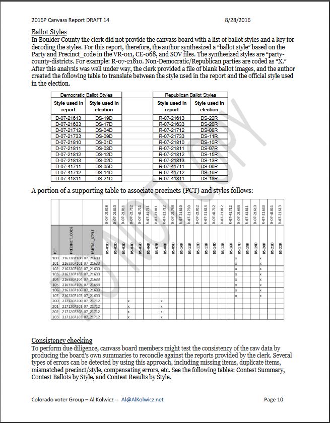 ElectionIntegrityAlKolwiczReportP13