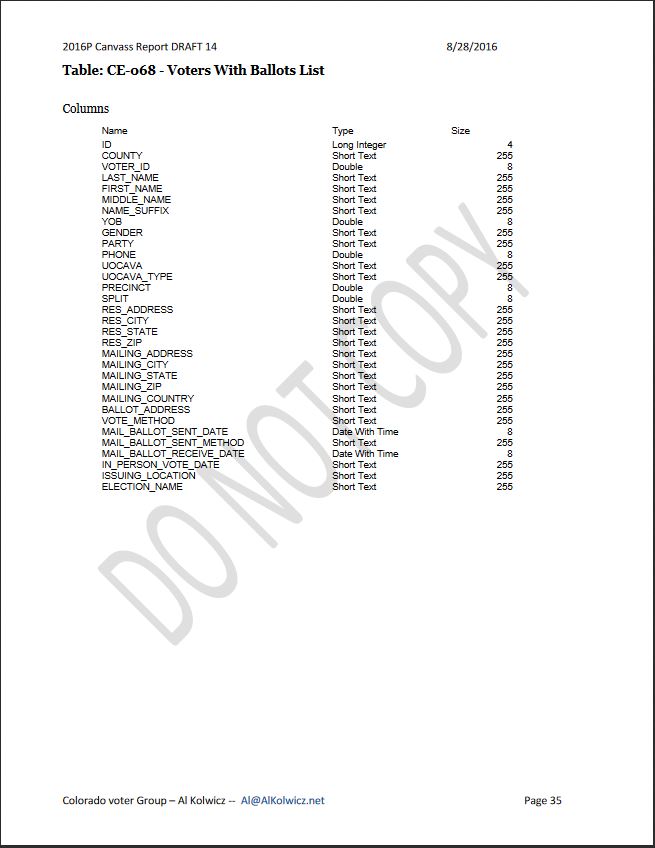 ElectionIntegrityAlKolwiczReportP38