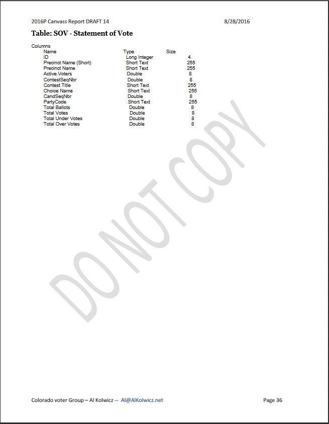 ElectionIntegrityAlKolwiczReportP39