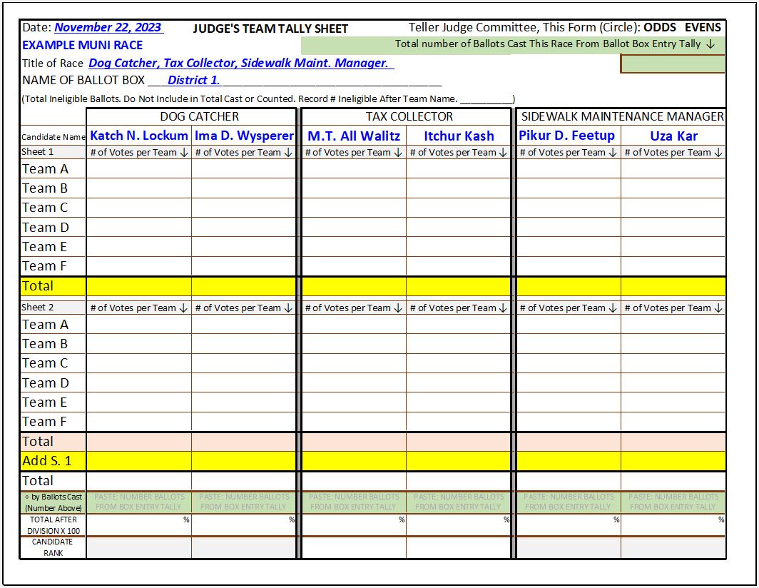 MuniTellerJudgeTeamsTotalTally3Race