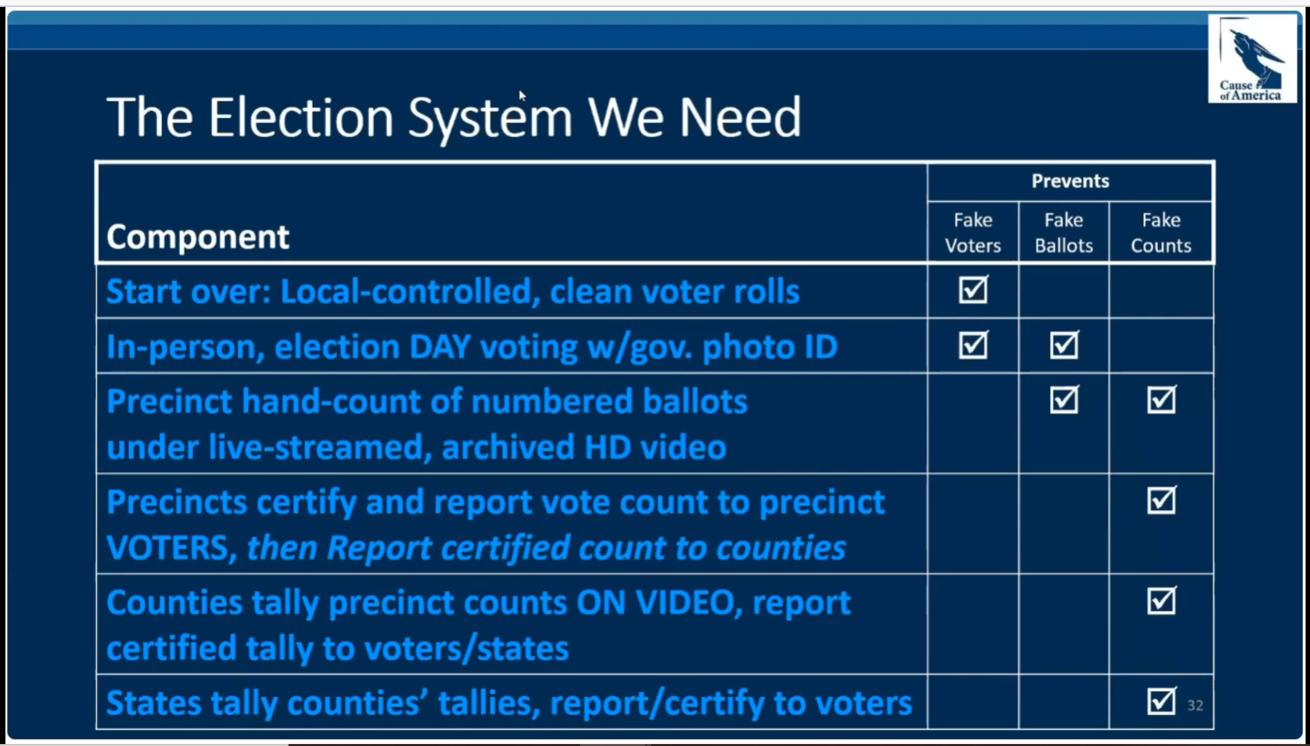 TheElectionSystemWeNeedColSmith